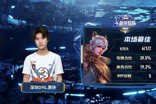 窗为3
